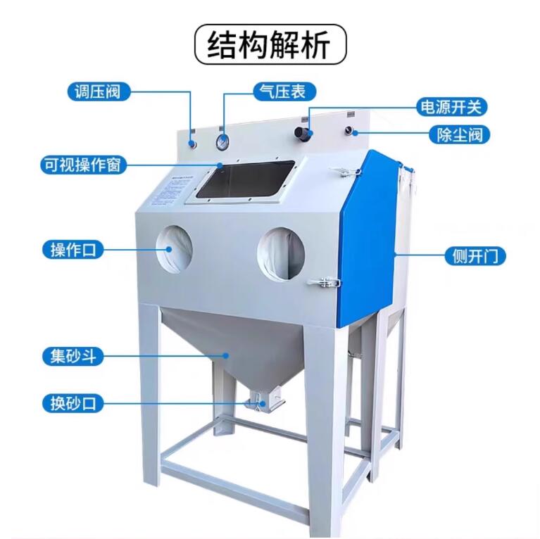 binhdinh-sandblaster,sandblast machine